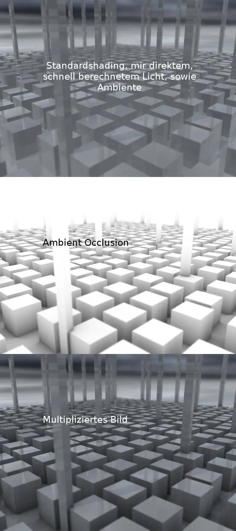 Illustration: Frequently Asked Questions About Окклюзия Окружающей Среды Ao